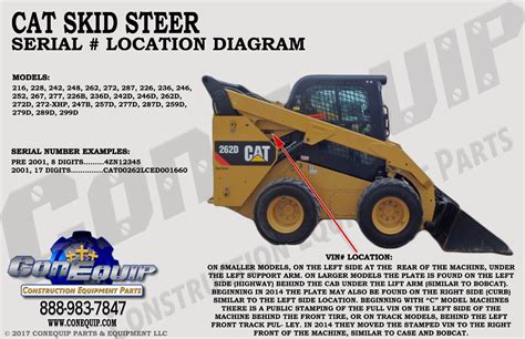 interpretting cat serial number skid steer|tractor serial number lookup.